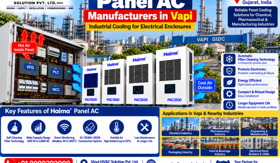 Panel AC Manufacturers in Vapi