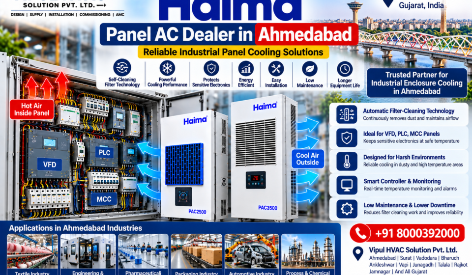 Haima Panel AC Dealer in Ahmedabad