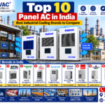 Top 10 Panel AC in India
