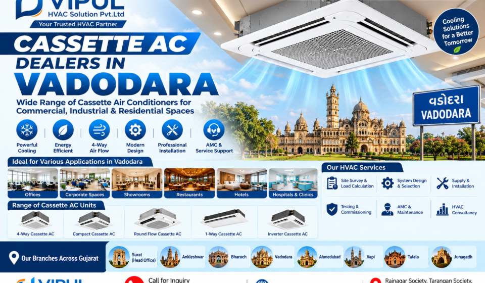 Cassette AC Dealers in Vadodara