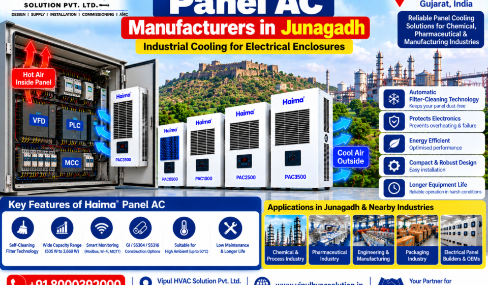 Panel AC Manufacturers in Junagadh