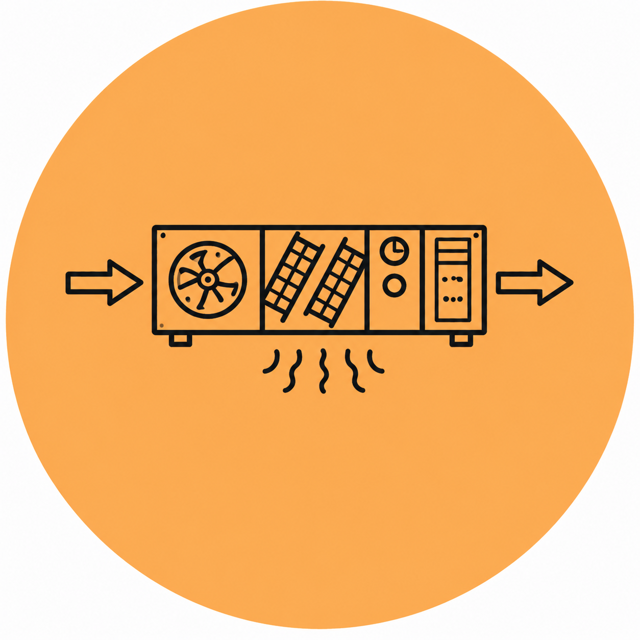 AIR HANDLING UNITS (AHU)