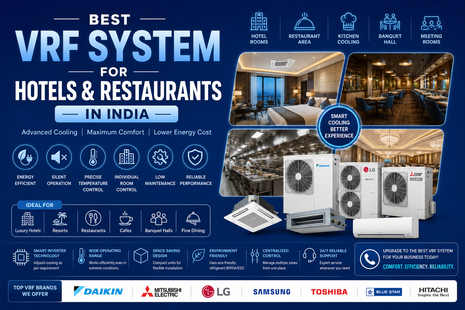 VRF System for Hotels and Restaurants